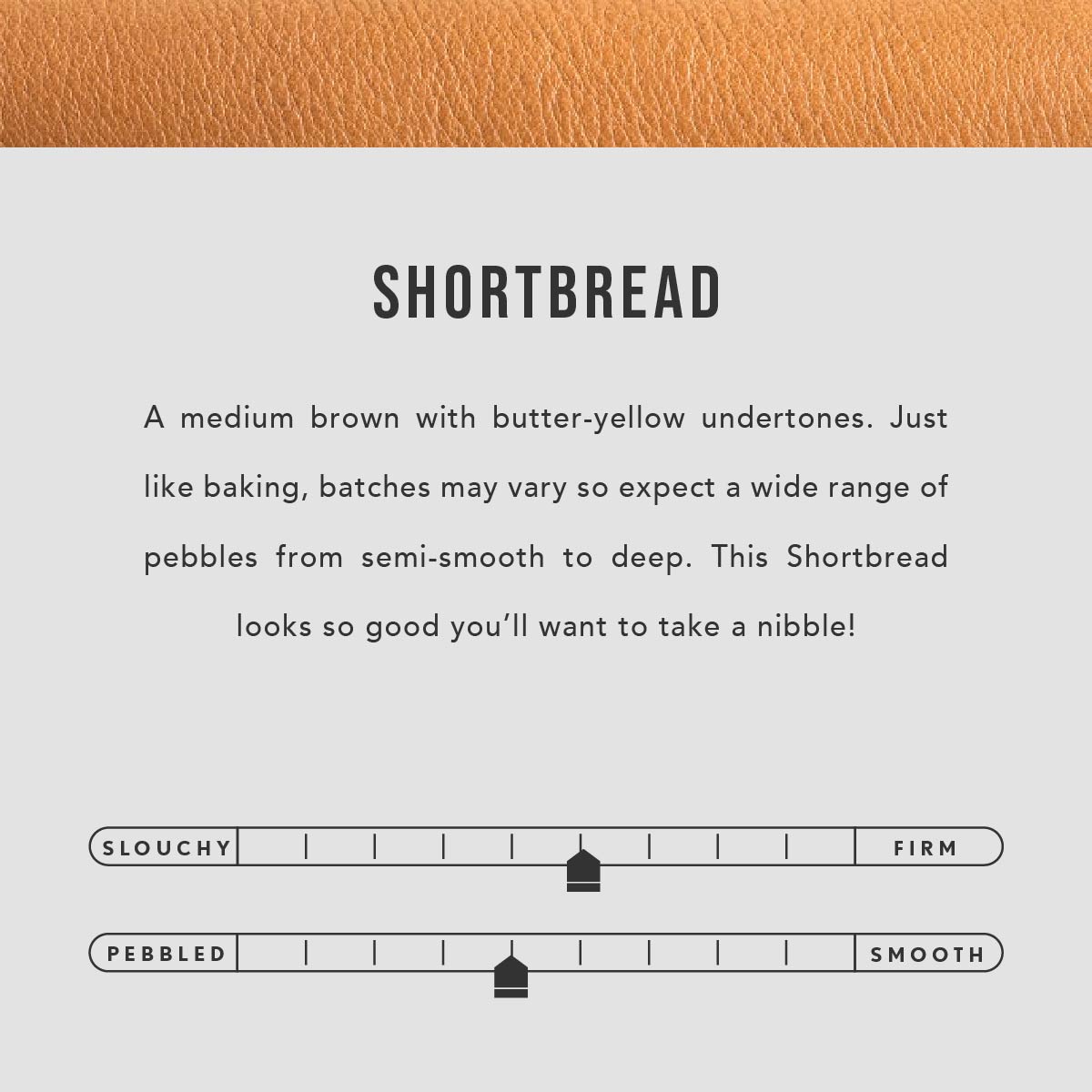 Shortbread | infographic