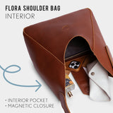 All Variants | infographic