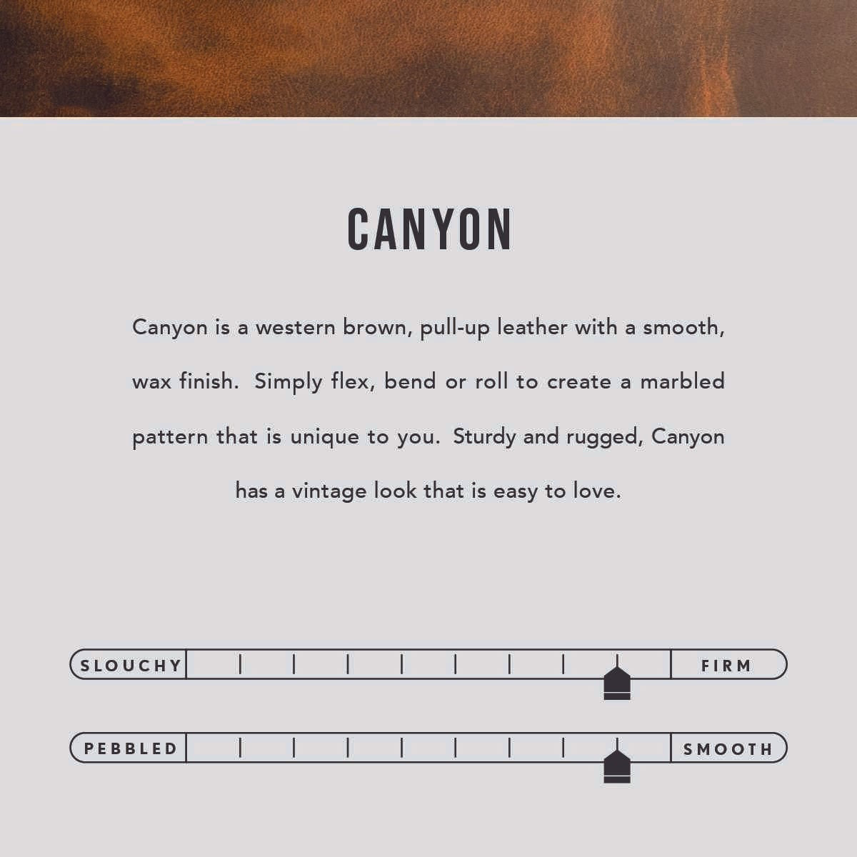 Canyon  | infographic