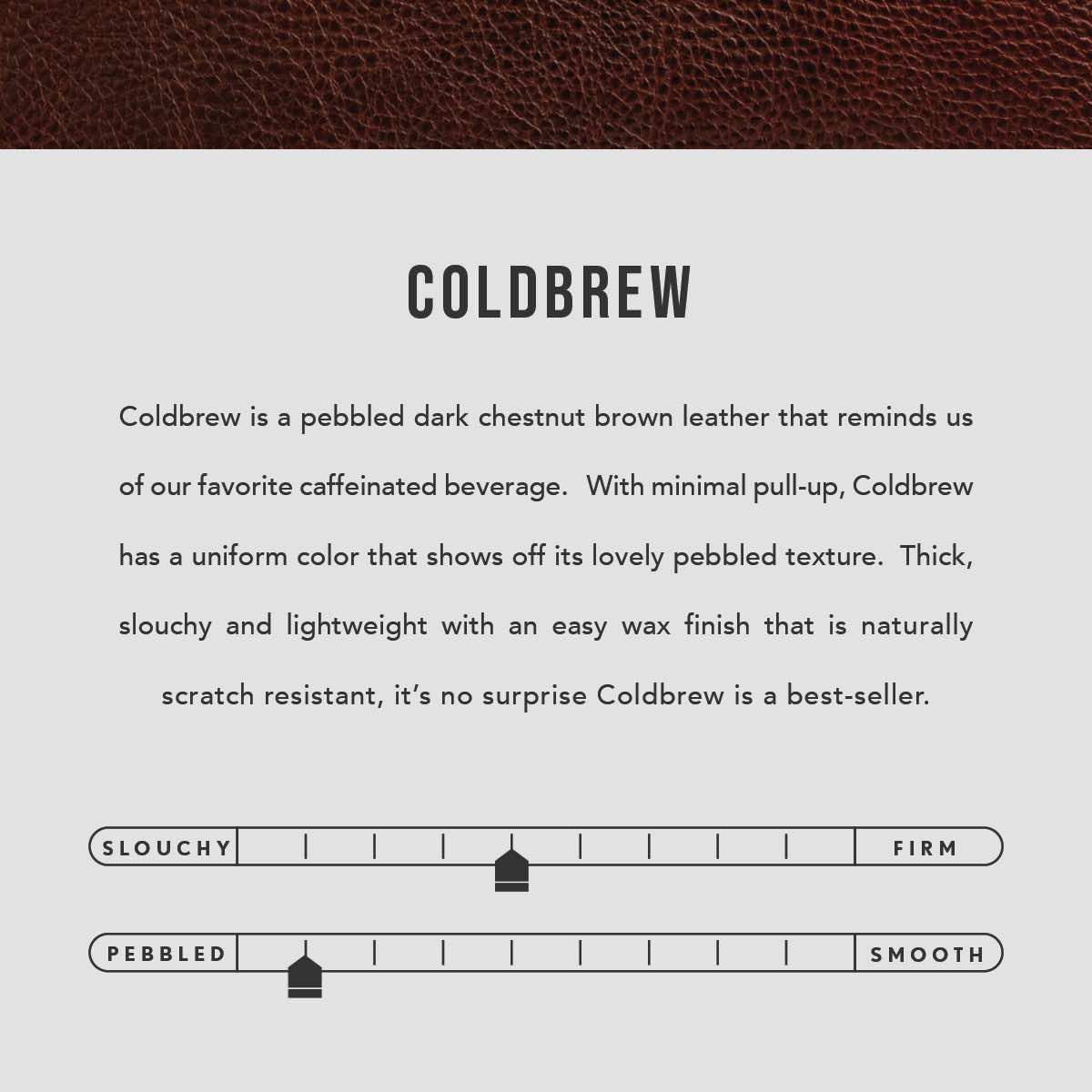 Coldbrew | infographic