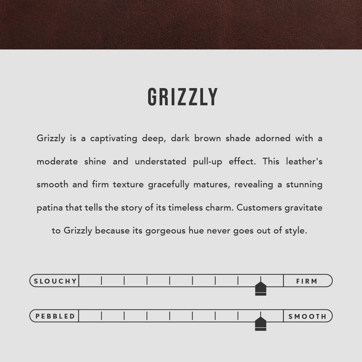 Grizzly | infographic