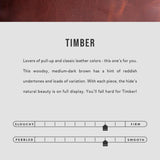 Timber | infographic