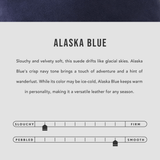 Alaska Blue | infographic