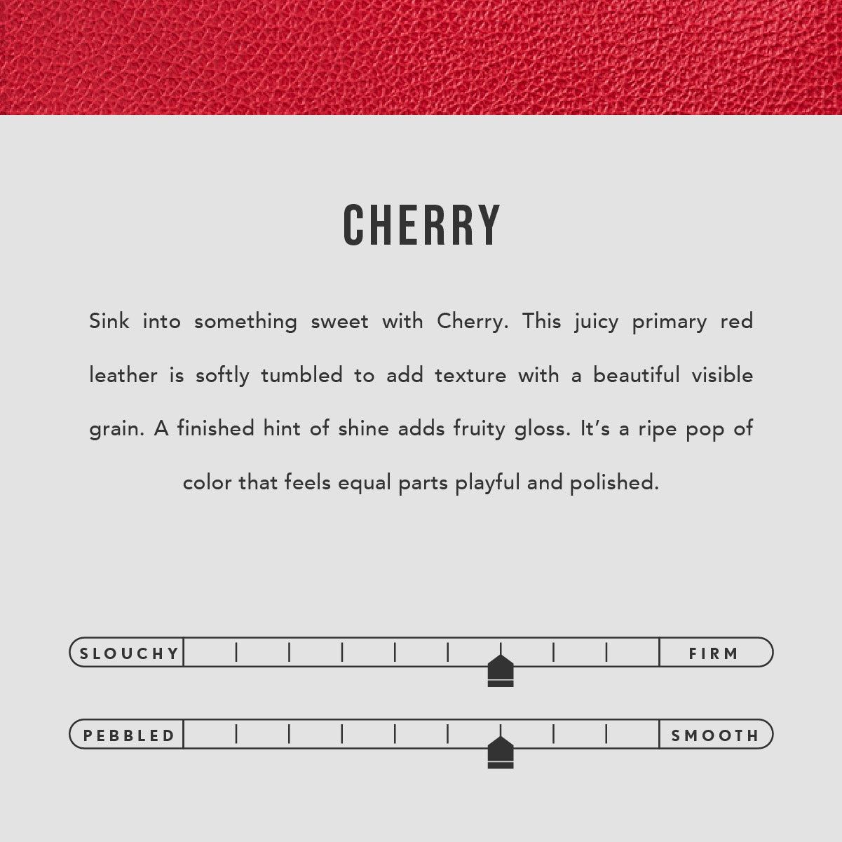 Cherry | infographic