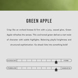 Green Apple | infographic