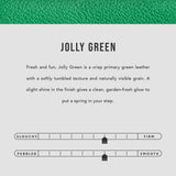 Jolly Green | infographic
