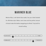 Mariner Blue | infographic