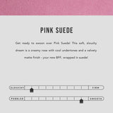 Pink Suede | infographic
