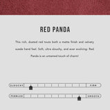 Red Panda | infographic