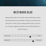 Westward Blue | infographic