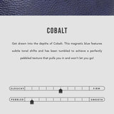 Cobalt | infographic