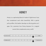 Honey | infographic