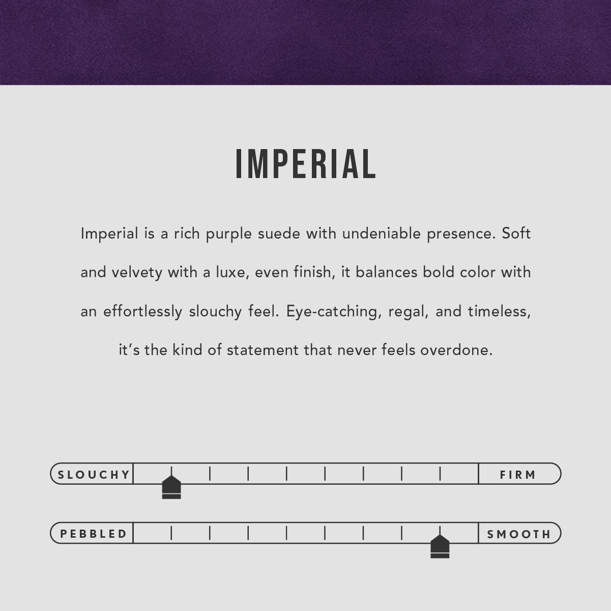Imperial | infographic