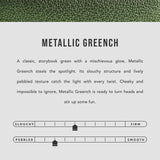 Metallic Greench | infographic