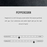 Peppercorn | infographic