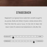 Stagecoach | infographic