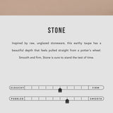 Stone | infographic