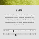 Wasabi | infographic
