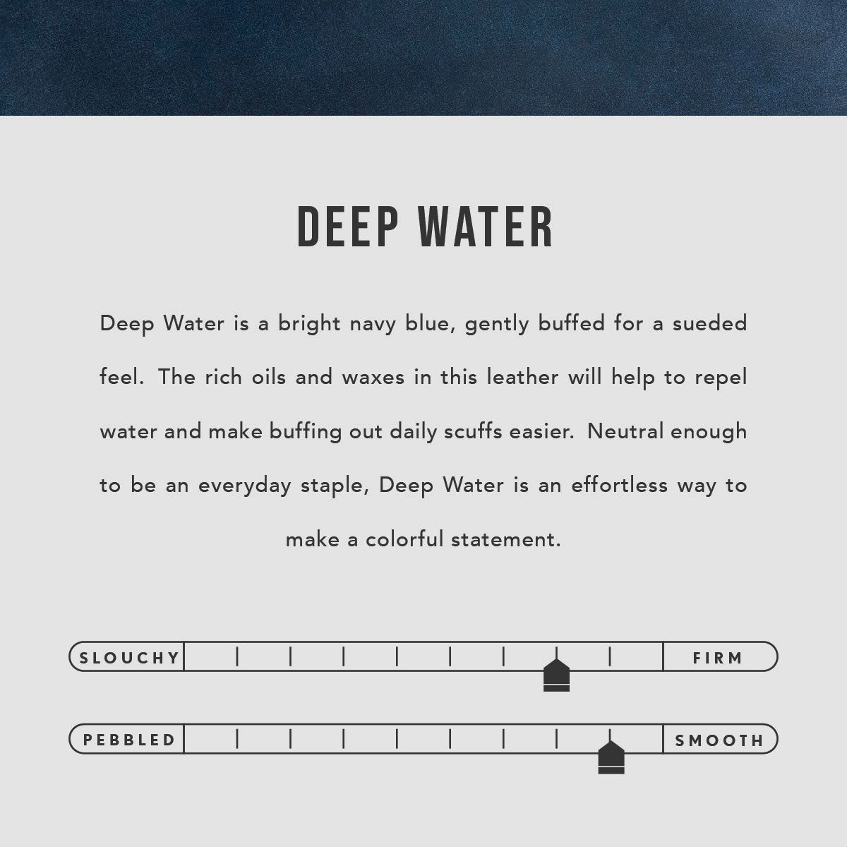 Deep Water | infographic