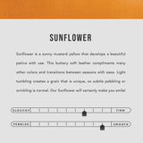  Sunflower | infographic