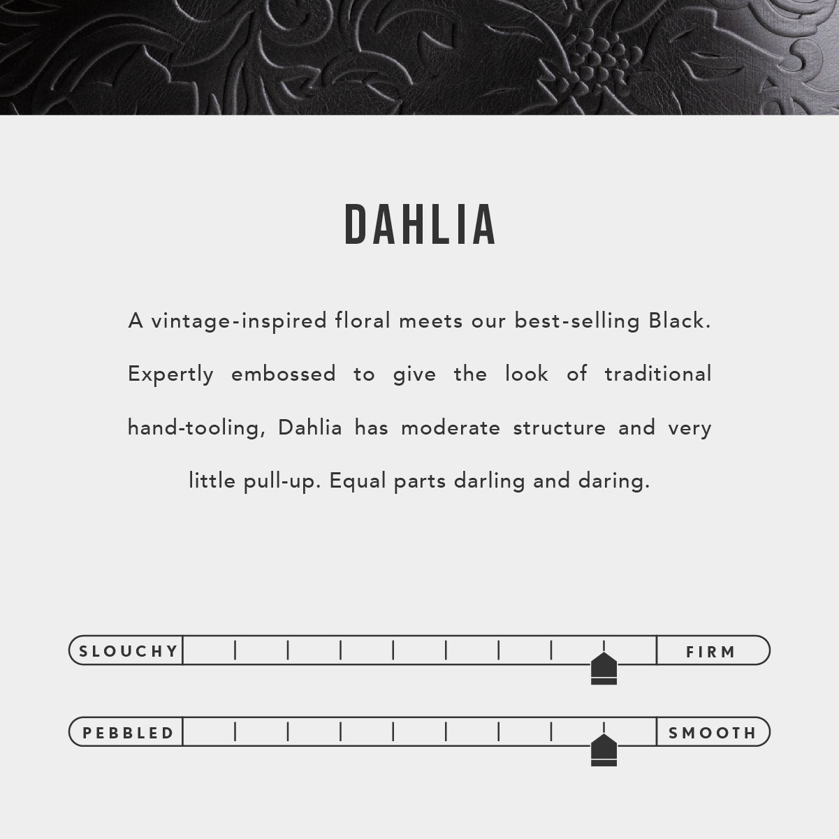 All Color: Dahlia | infographic