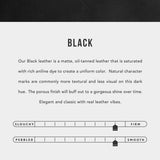All Color: Black | infographic