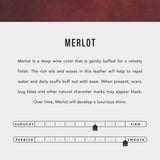  Merlot | infographic