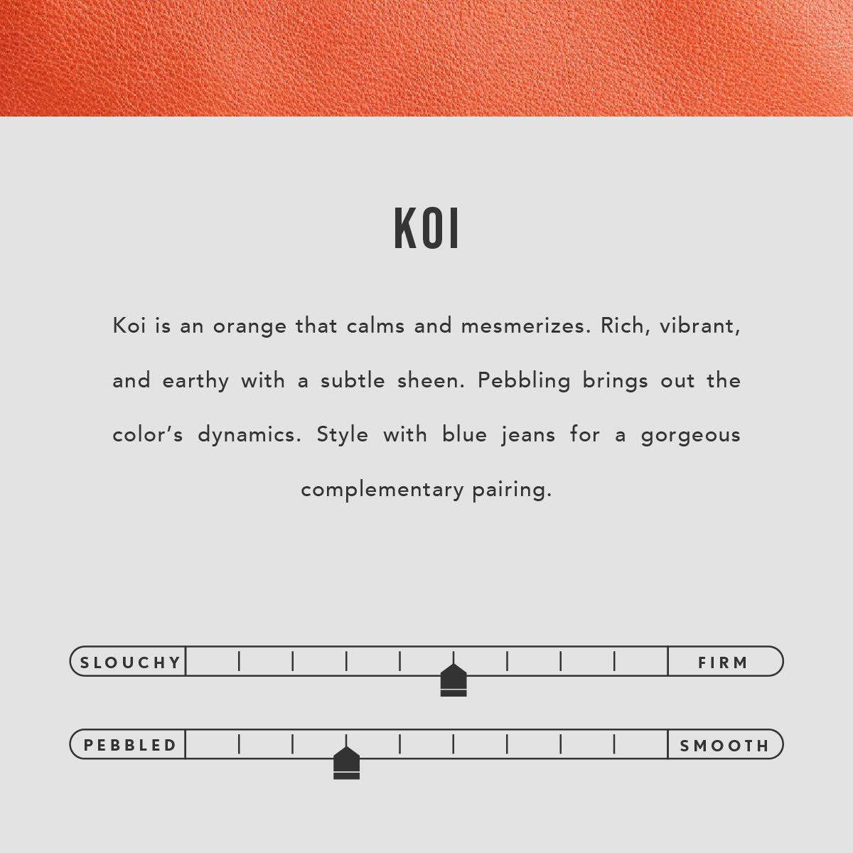 Koi | infographic