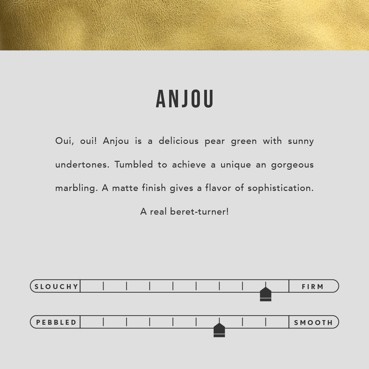Anjou | infographic