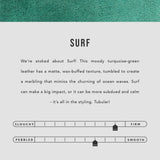 Surf | infographic