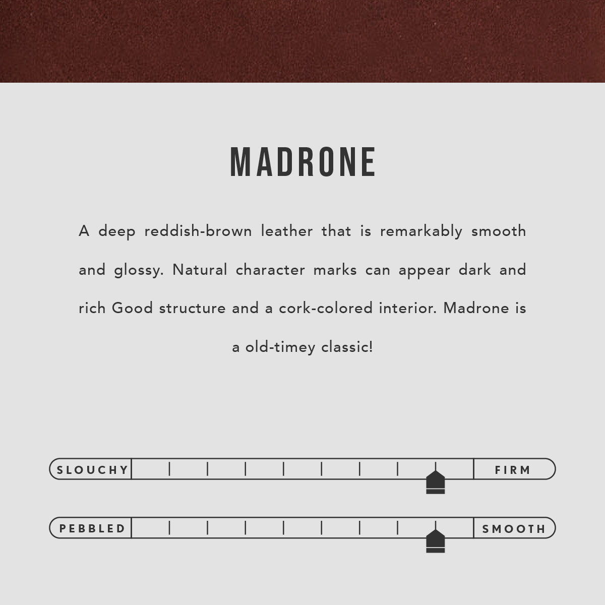 Madrone | infographic