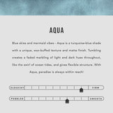 Aqua | infographic