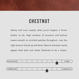 Chestnut | infographic