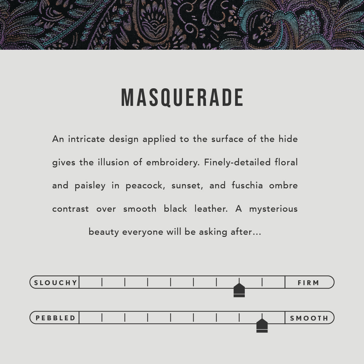 Masquerade | infographic