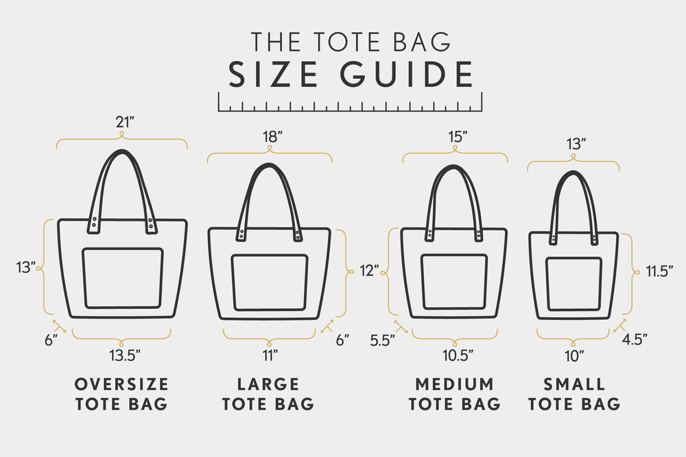 Buy Tote Bag Size Chart, AOP Tote Size Chart, Sizing Chart for