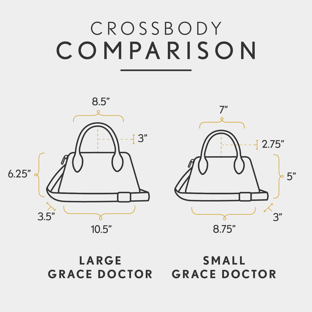All Variants | infographic