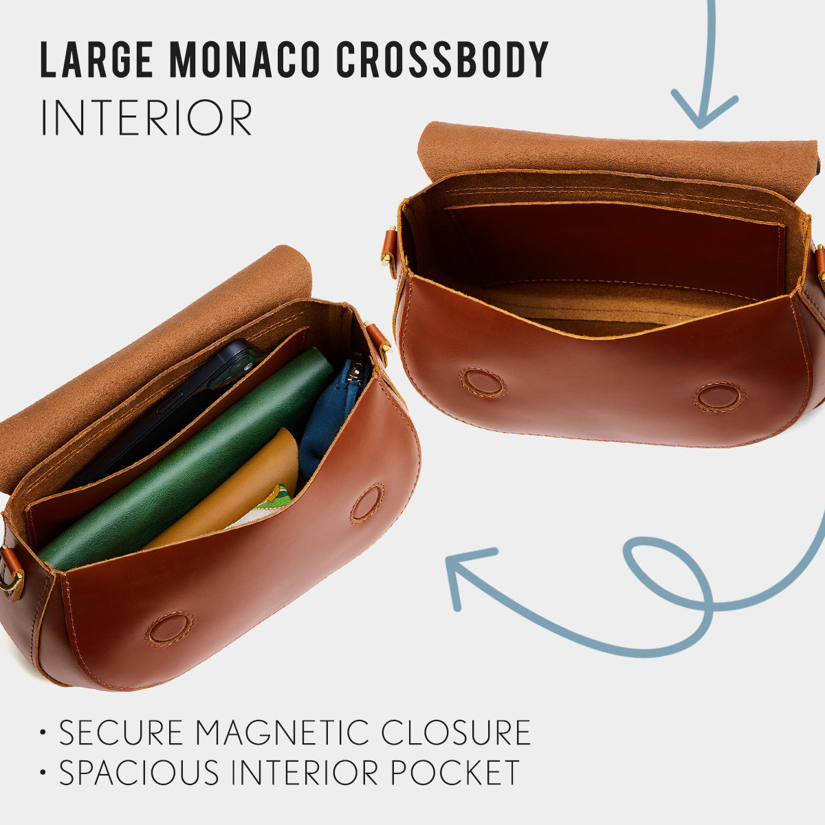 ANY*Large | infographic