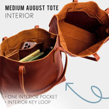 ANY Medium | infographic