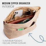 ANY Zipper Medium | infographic