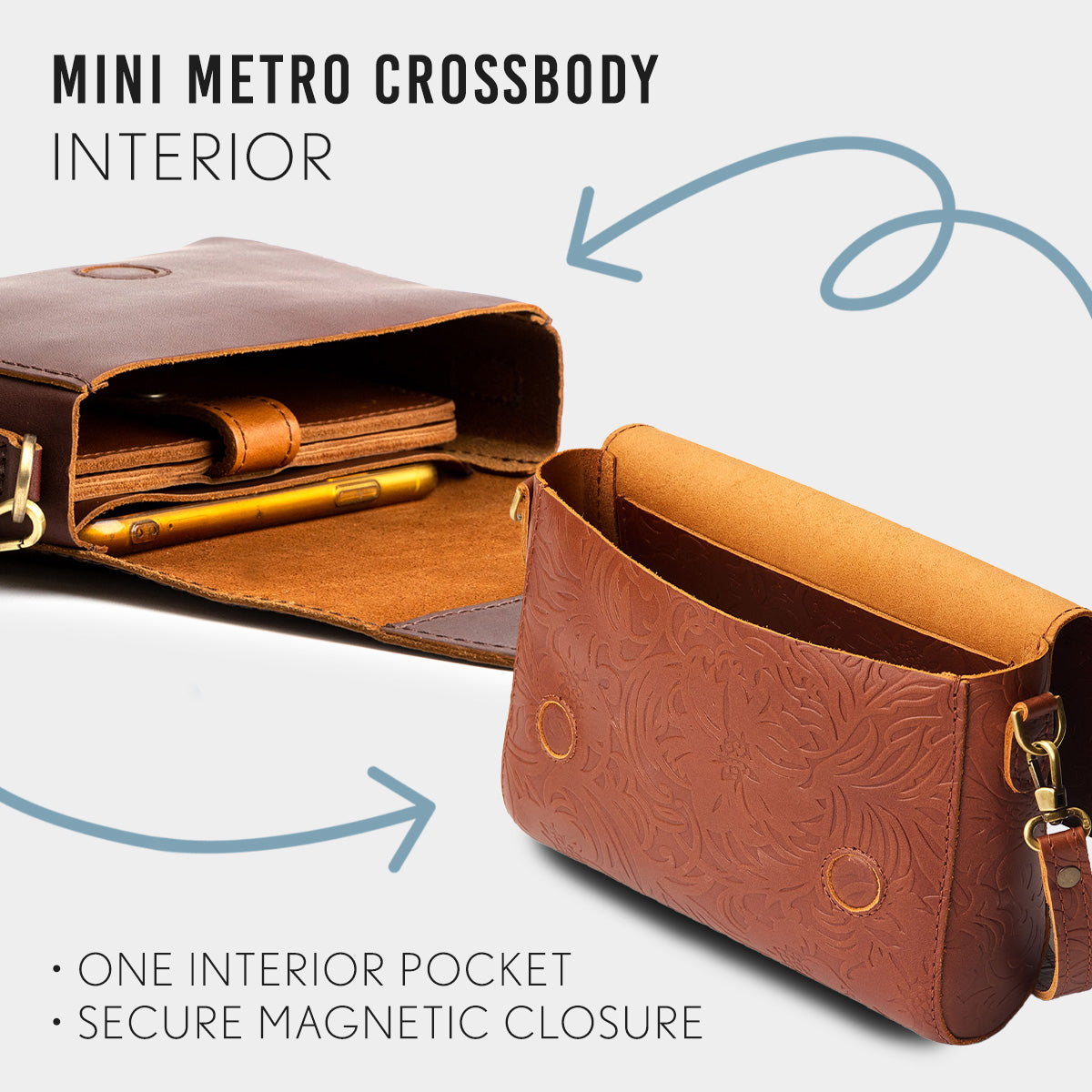 ANY*Mini | infographic