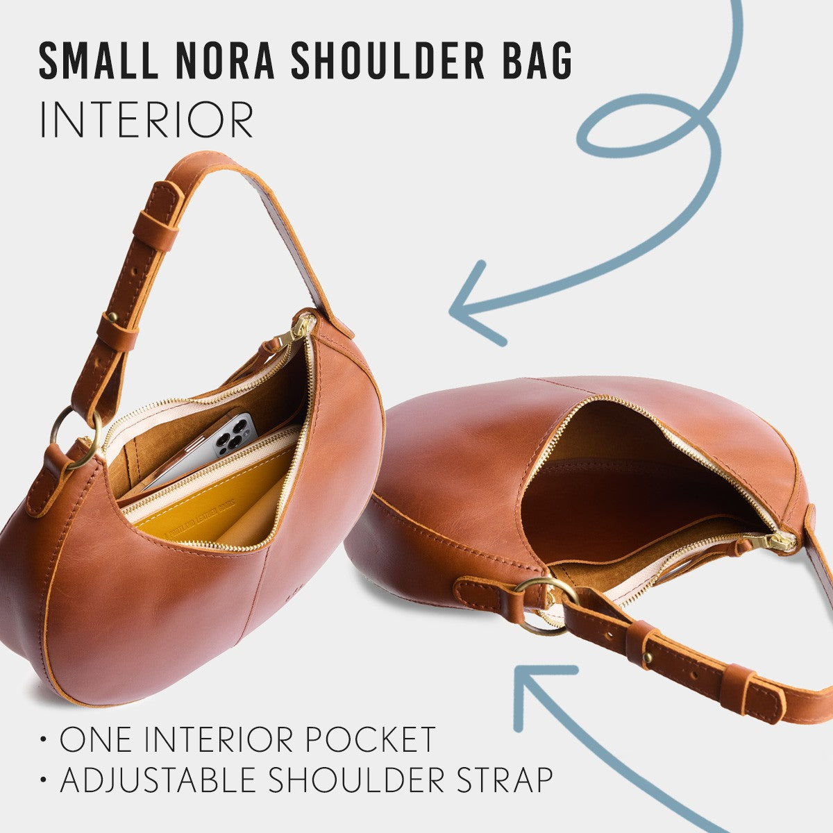 ANY*Small | infographic