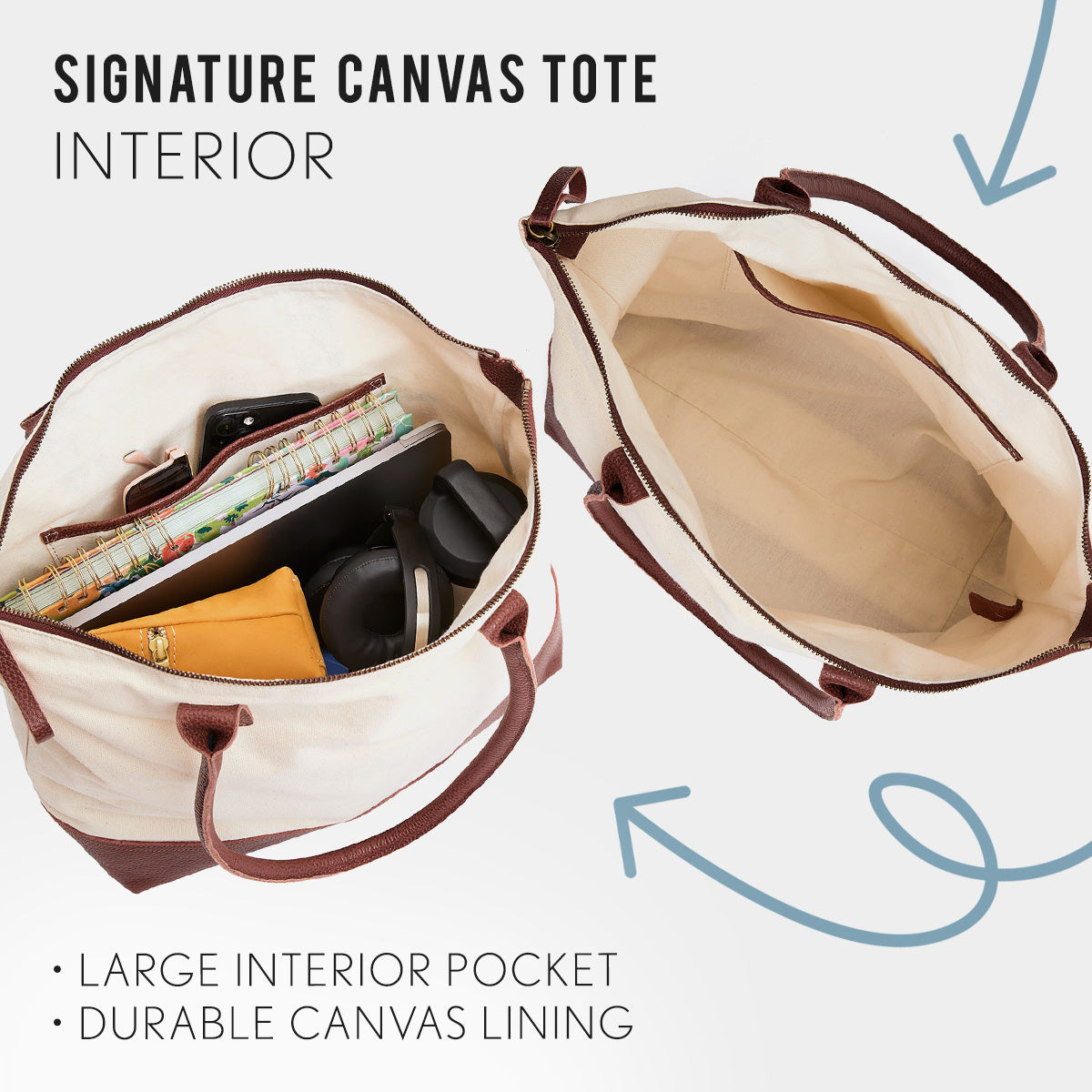 All Variants | infographic