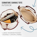 All Variants | infographic