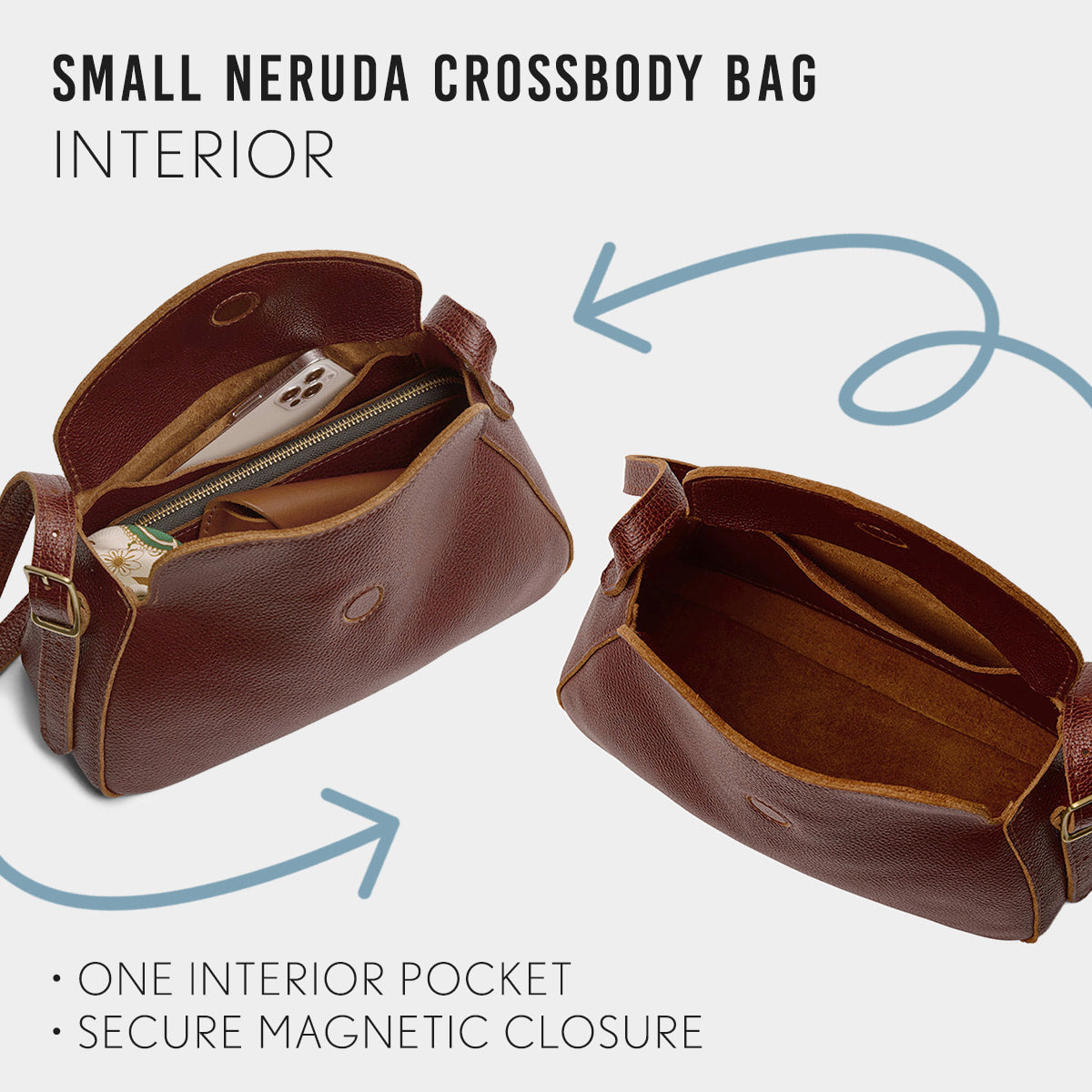 ANY*Small | infographic