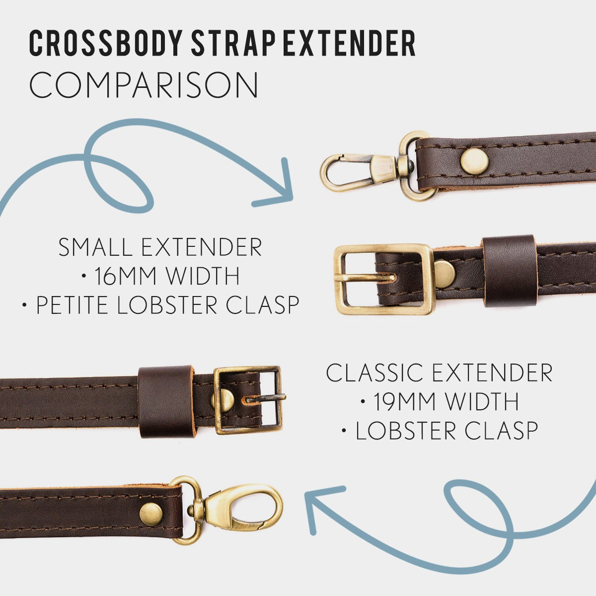 All Variants | A graphic comparing the two widths of strap extenders