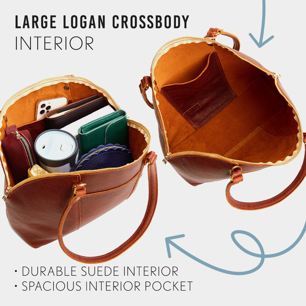 ANY*Large | infographic