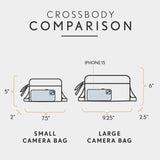 All Variants | infographic