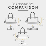 All Variants | infographic
