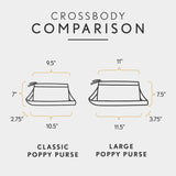All Variants | infographic