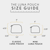 All Variants | infographic